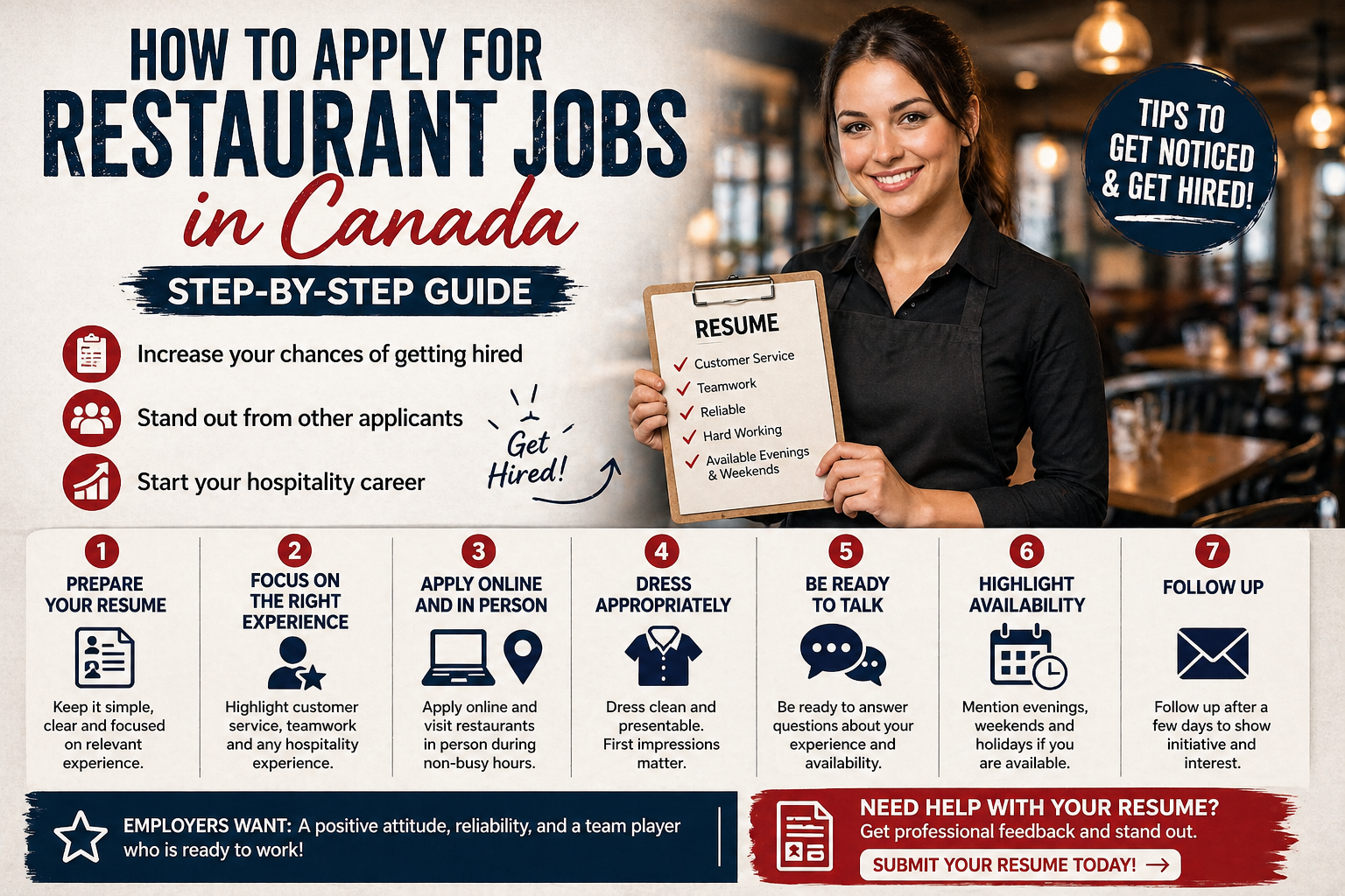 How to Apply for Restaurant Jobs in Canada (Step-by-Step Guide)