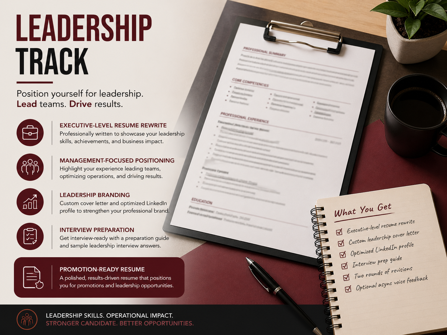 Executive hospitality resume service Canada highlighting leadership and management experience with ATS-optimized formatting, business impact, and promotion-ready resume design.