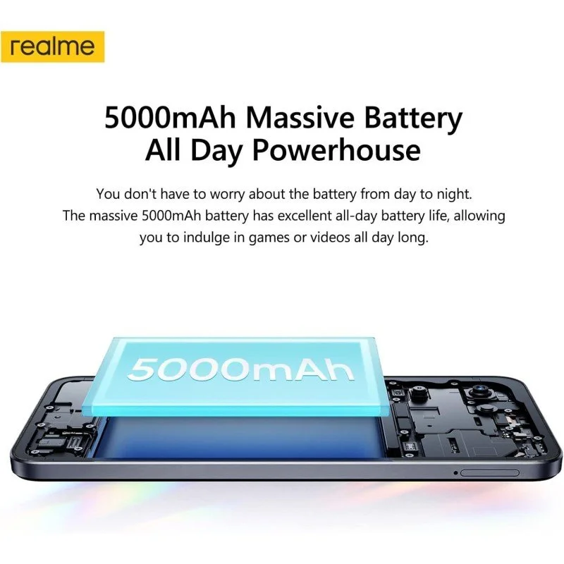 REALME-C33-4-128GB-EU-Nigth-Sea (2).jpg