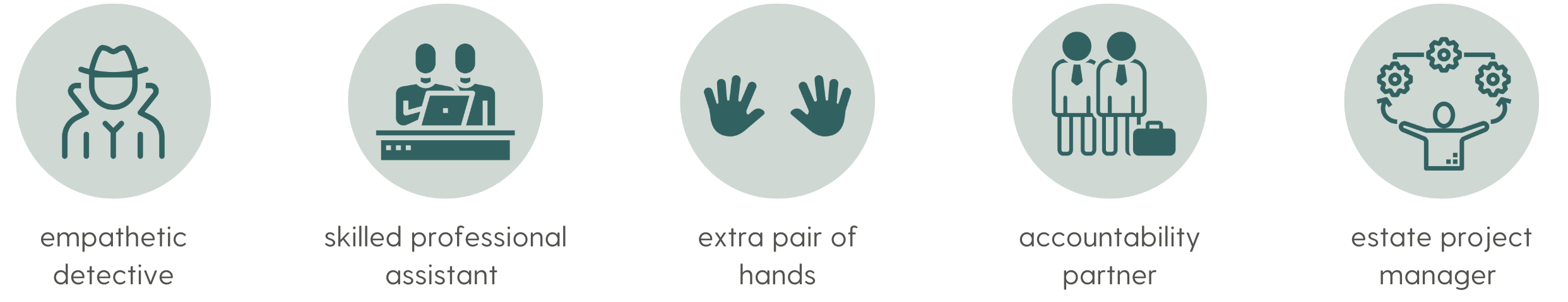 Executor management services after a loss or death in Virginia.