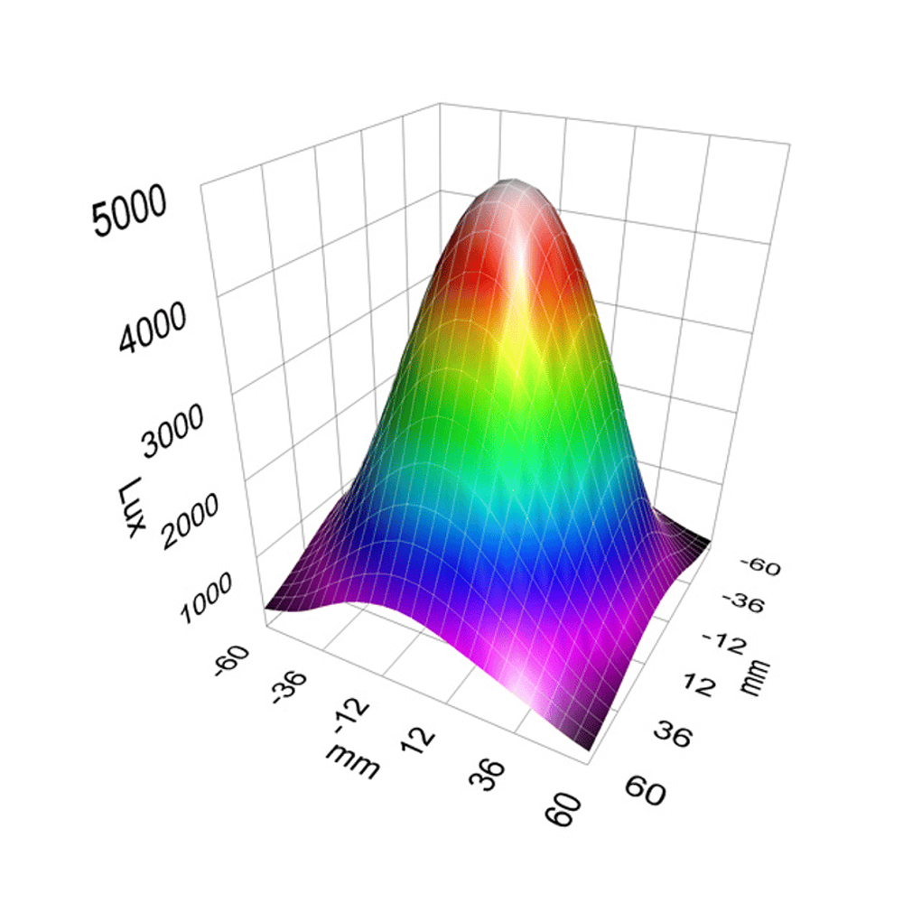 SQUARE-POCKETSTROBE LED-4.png