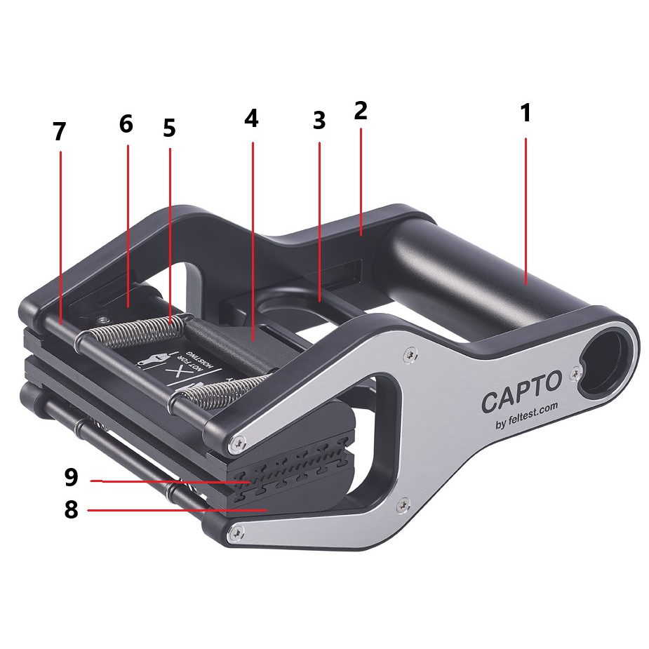 CaptoV4_part_numbers.png