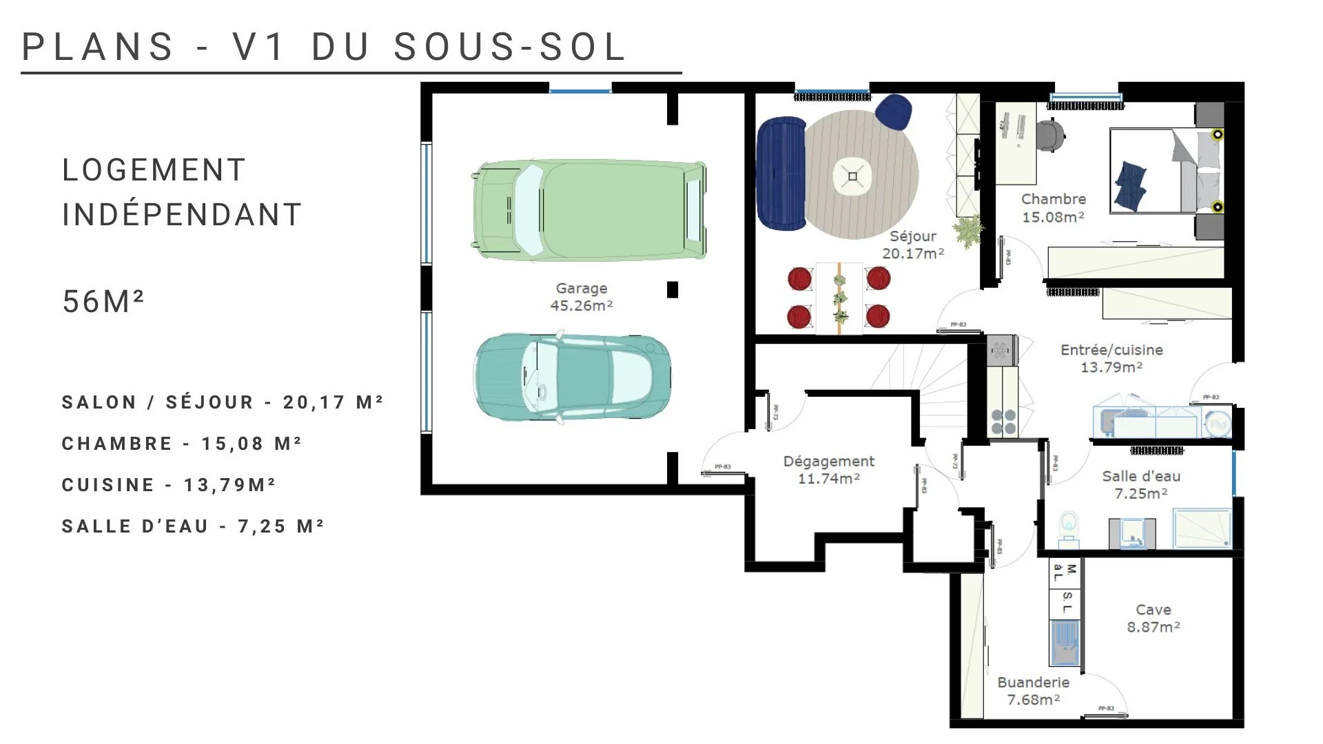 Plan de projection pour de l'aide à la vente