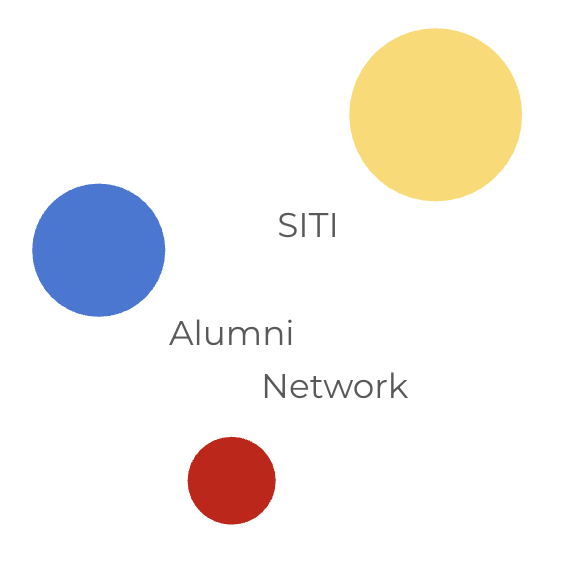 New York City Intensive            June 15 - 19th 2026