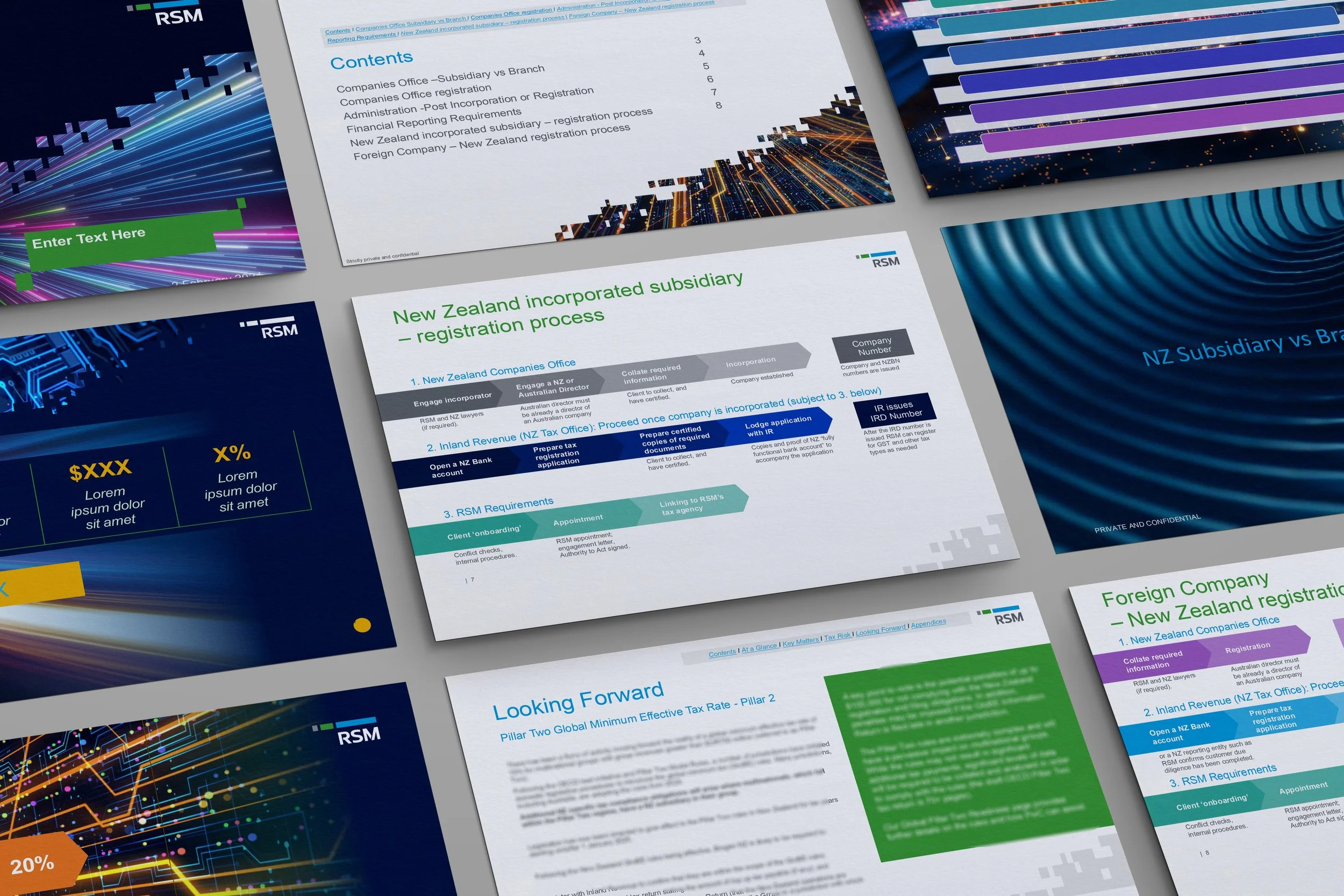 Powerpoint Template