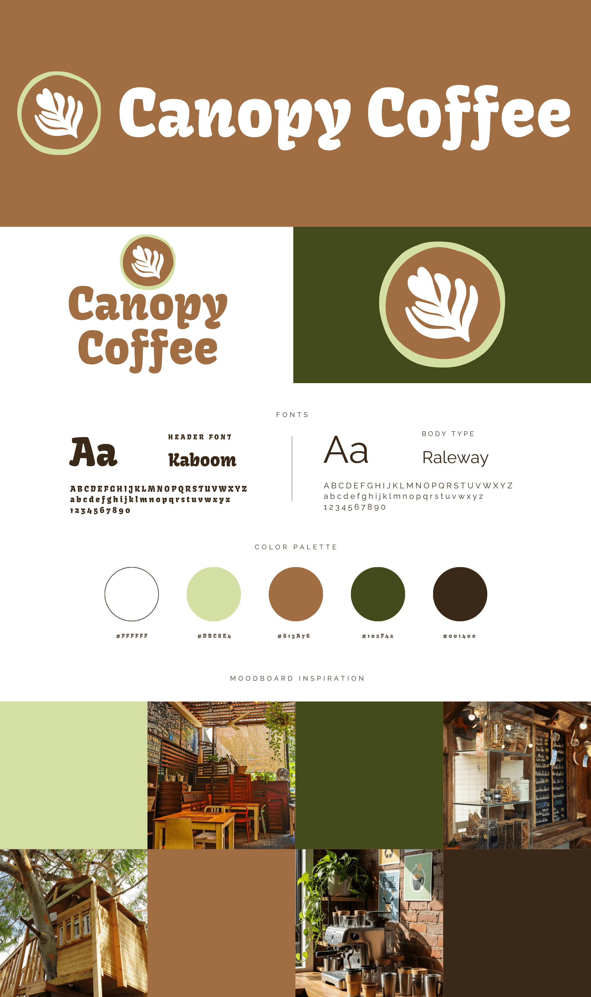 Canopy Coffee