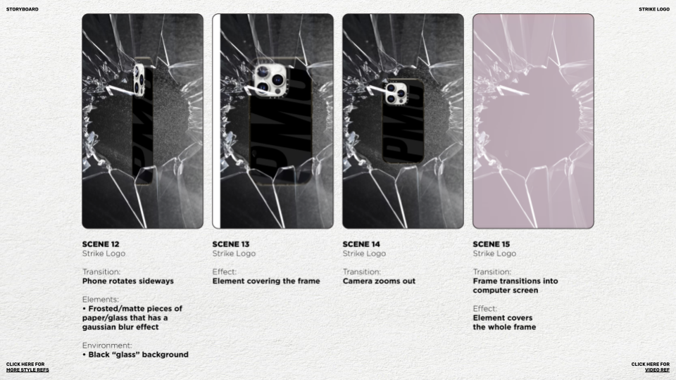 PMC-CASETiFY-Storyboard-4_AimiHazwani.png
