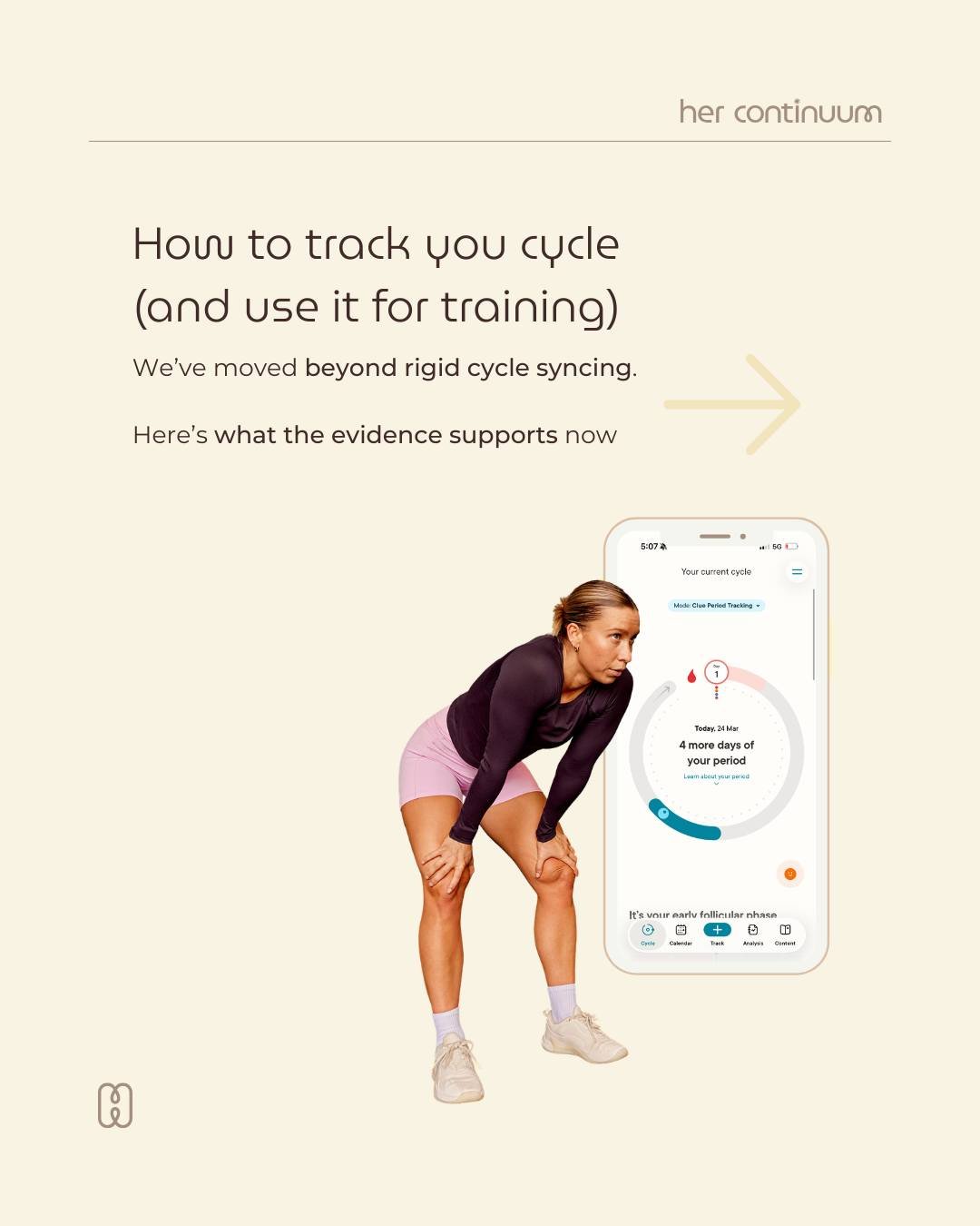 How to track our cycle and use the insights to inform our training

Step 1: Select a few key parameters to track consistently
I suggest: energy, sleep, mood and performance

Step 2: Track for at least 3 full cycles

Step 3: Look for patterns
When do 
