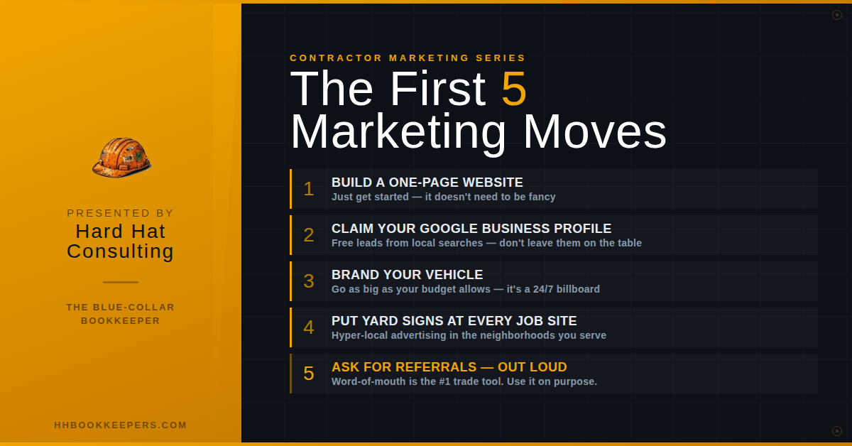 The first 5 marketing moves for new contractors