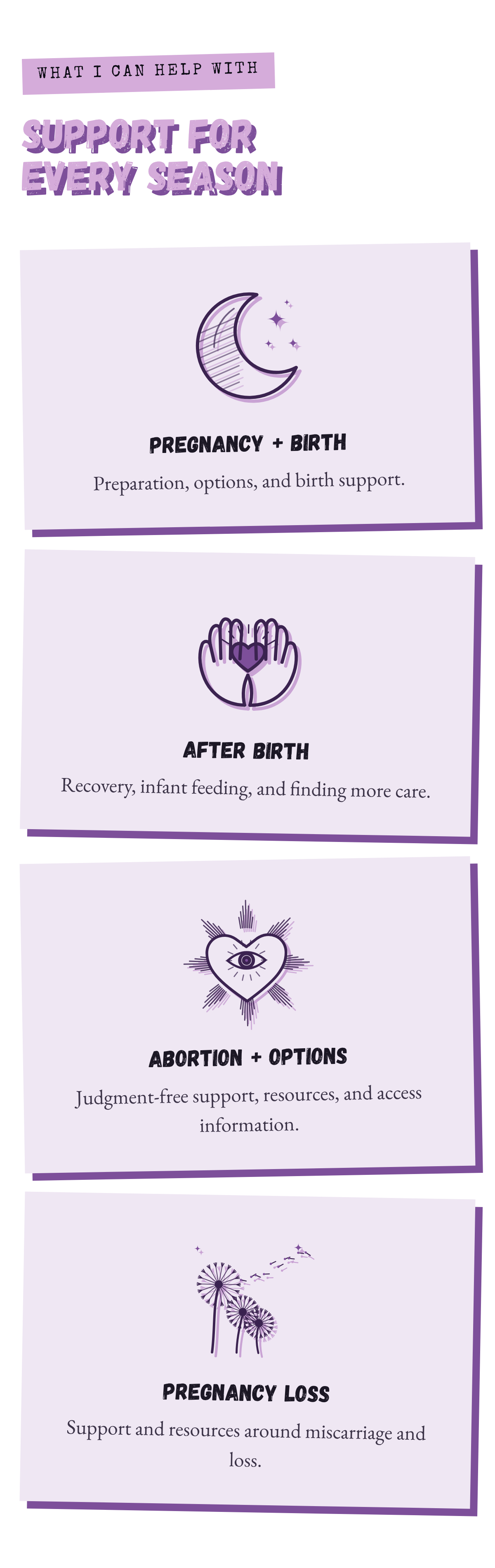 Purple infographic listing support services for pregnancy and birth, after birth, abortion and options, and pregnancy loss.