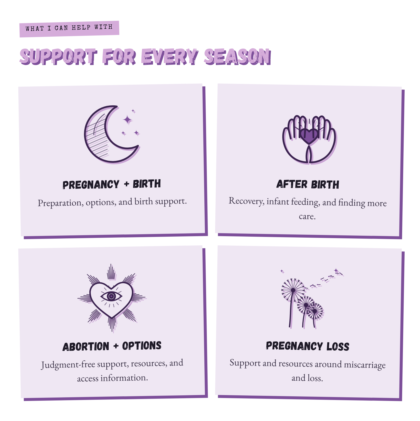 Purple support services graphic listing pregnancy and birth, after birth, abortion and options, and pregnancy loss resources.