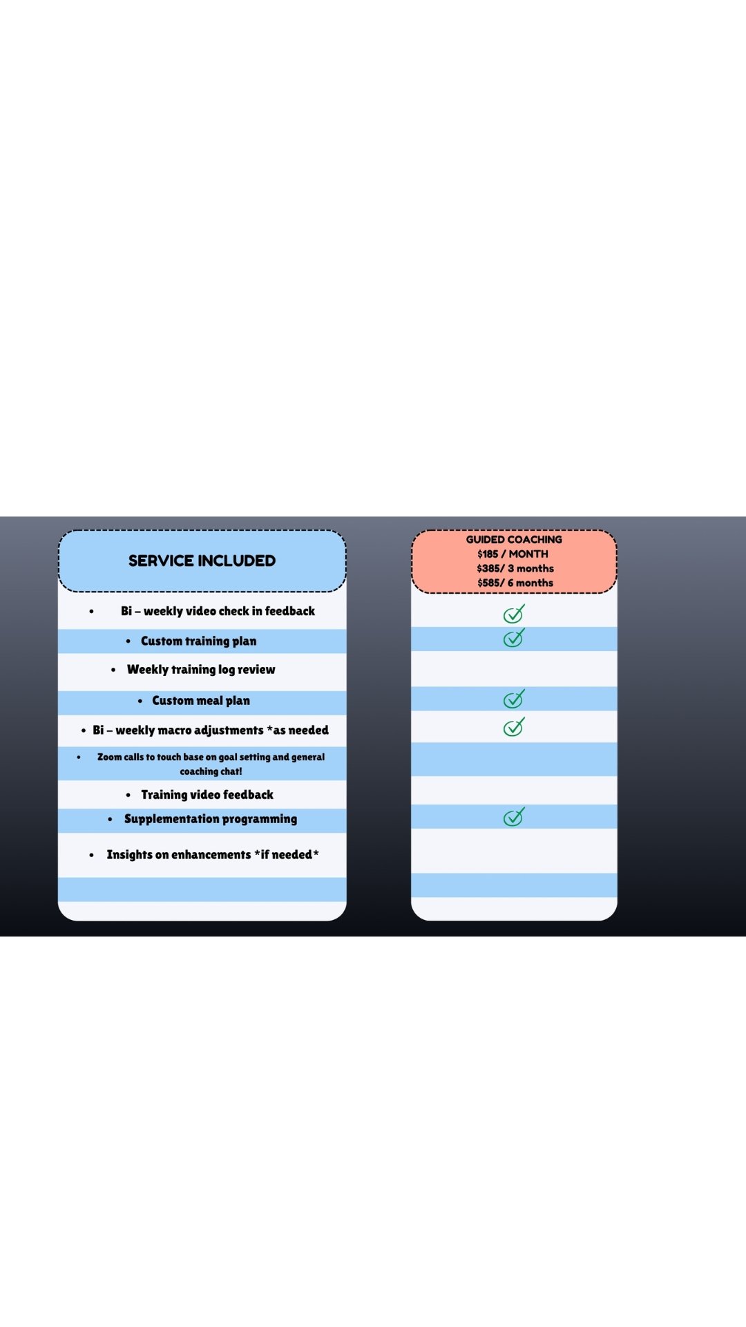 Guided coaching story  .jpg