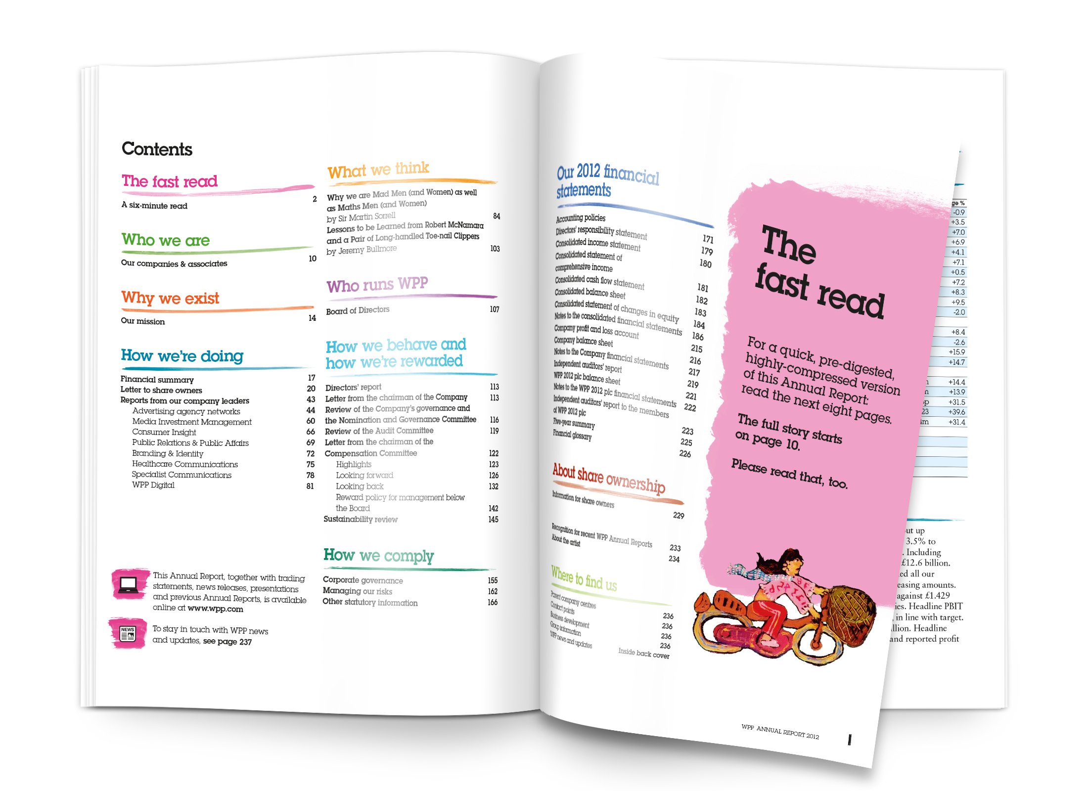 PB_WPP_Spread1.jpg