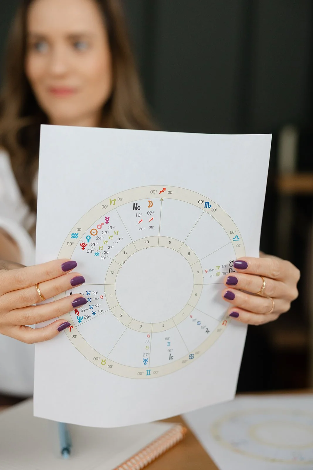 A woman holding an astrology chart or natal wheel, with various zodiac signs and astrological symbols visible.