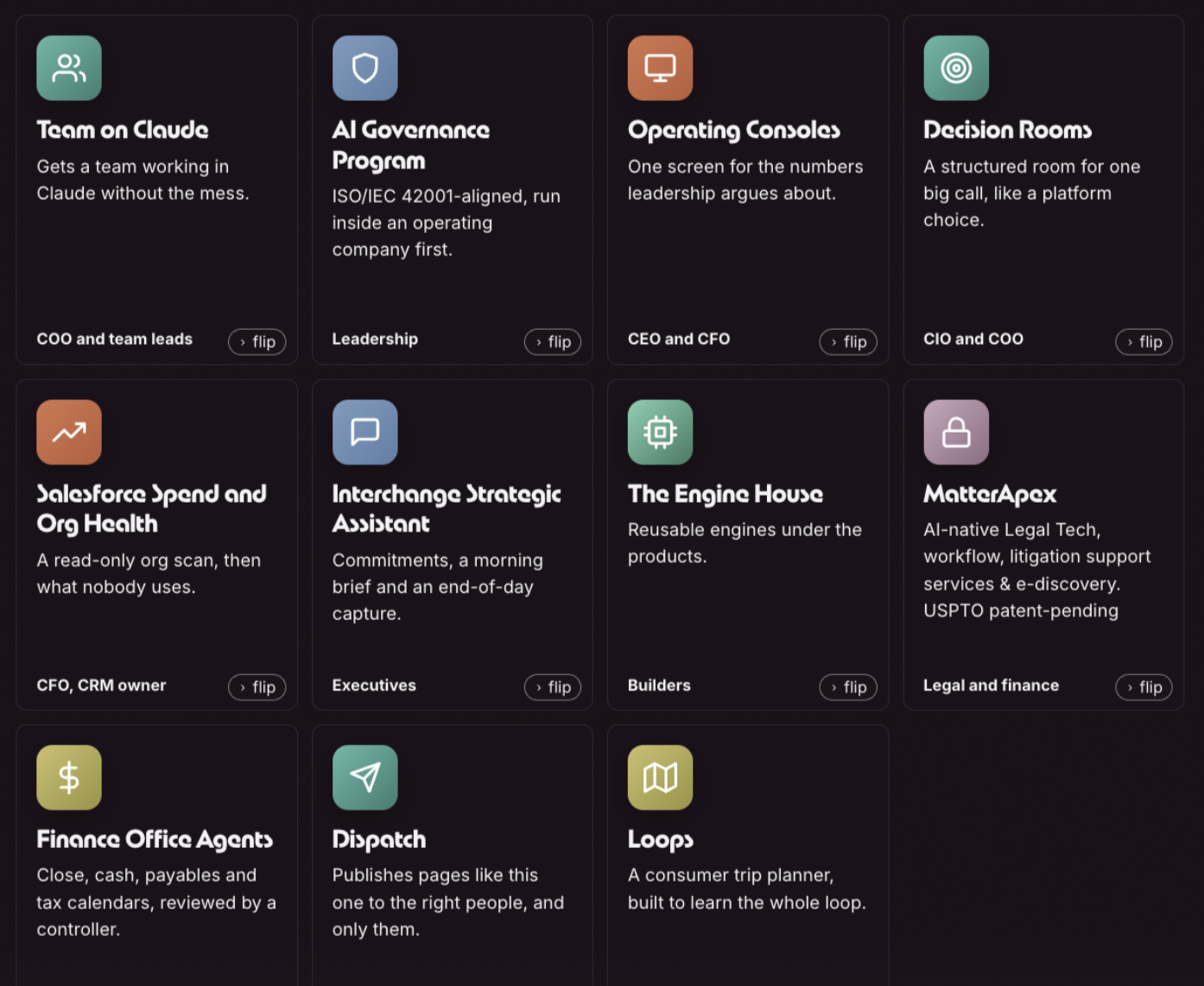 Proprietary Interchange Global Advisors AI skills, including, AI governance, operating consoles, decision rooms, Salesforce CRM contract spend optimization, strategic assistants, the engine house, MatterApex, finance office, dispatch, and loops.