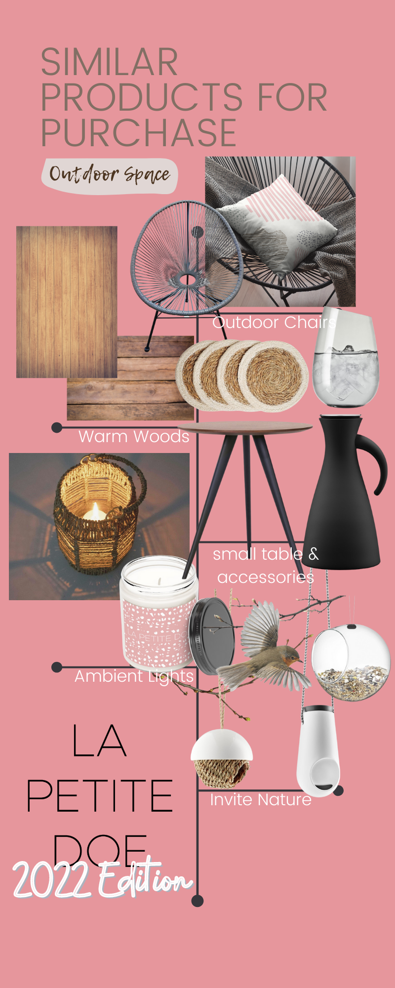 My Morning Timeline (1).png