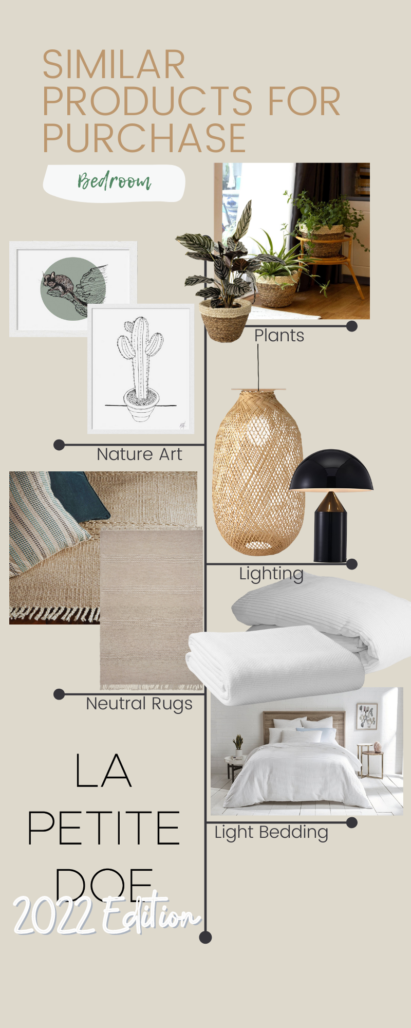 My Morning Timeline (2).png