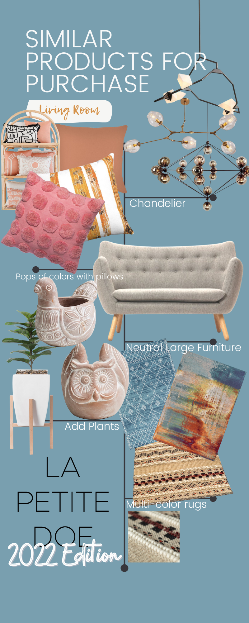 My Morning Timeline.png