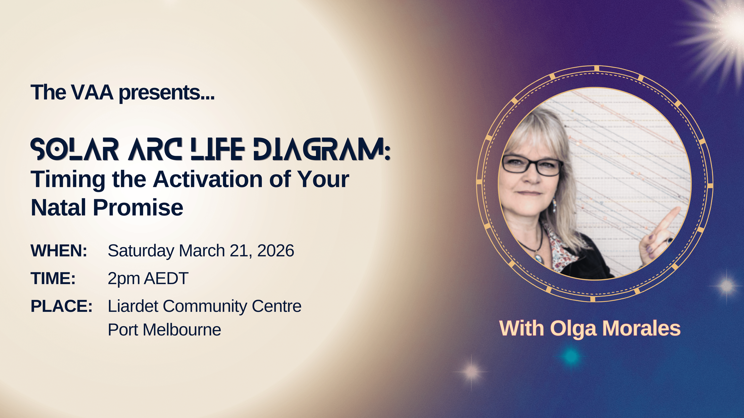 Olga Morales - Solar Arc Life Diagram: Timing the Activation of Your Natal Promise
