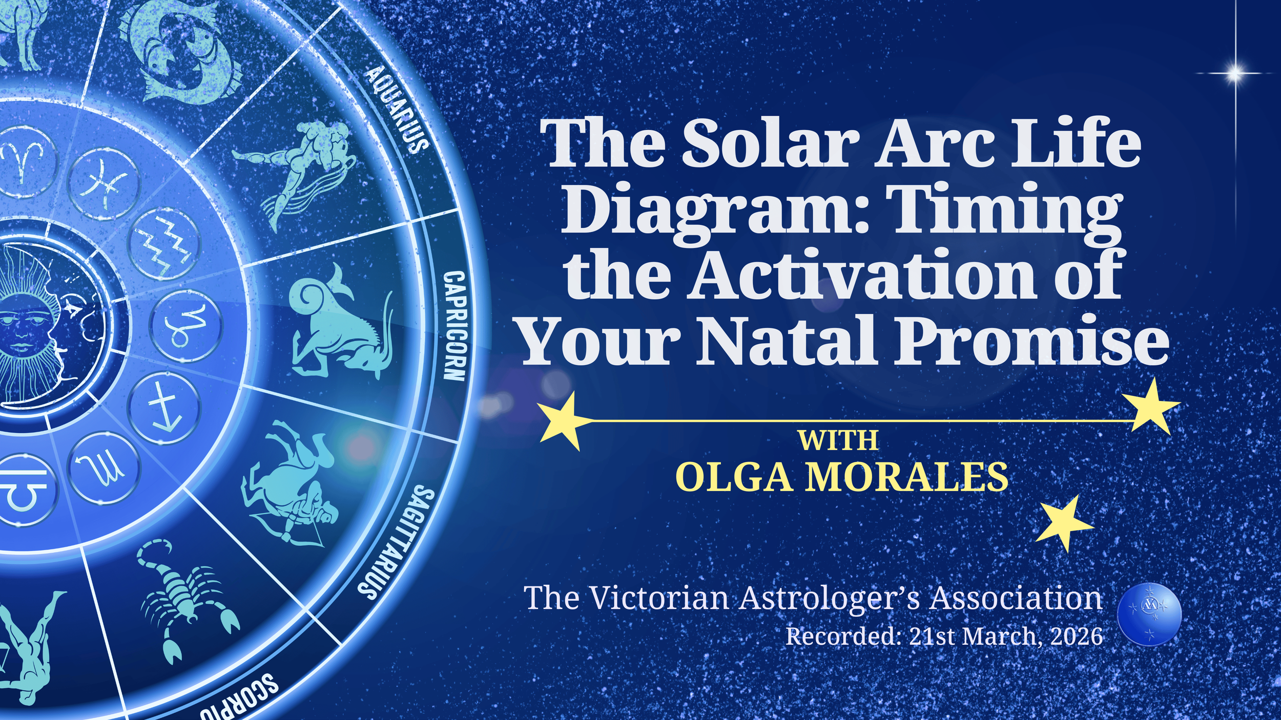 Olga Morales: Solar Arc Life Diagram - Timing the Activation of Your Natal Promise -Mar 2026