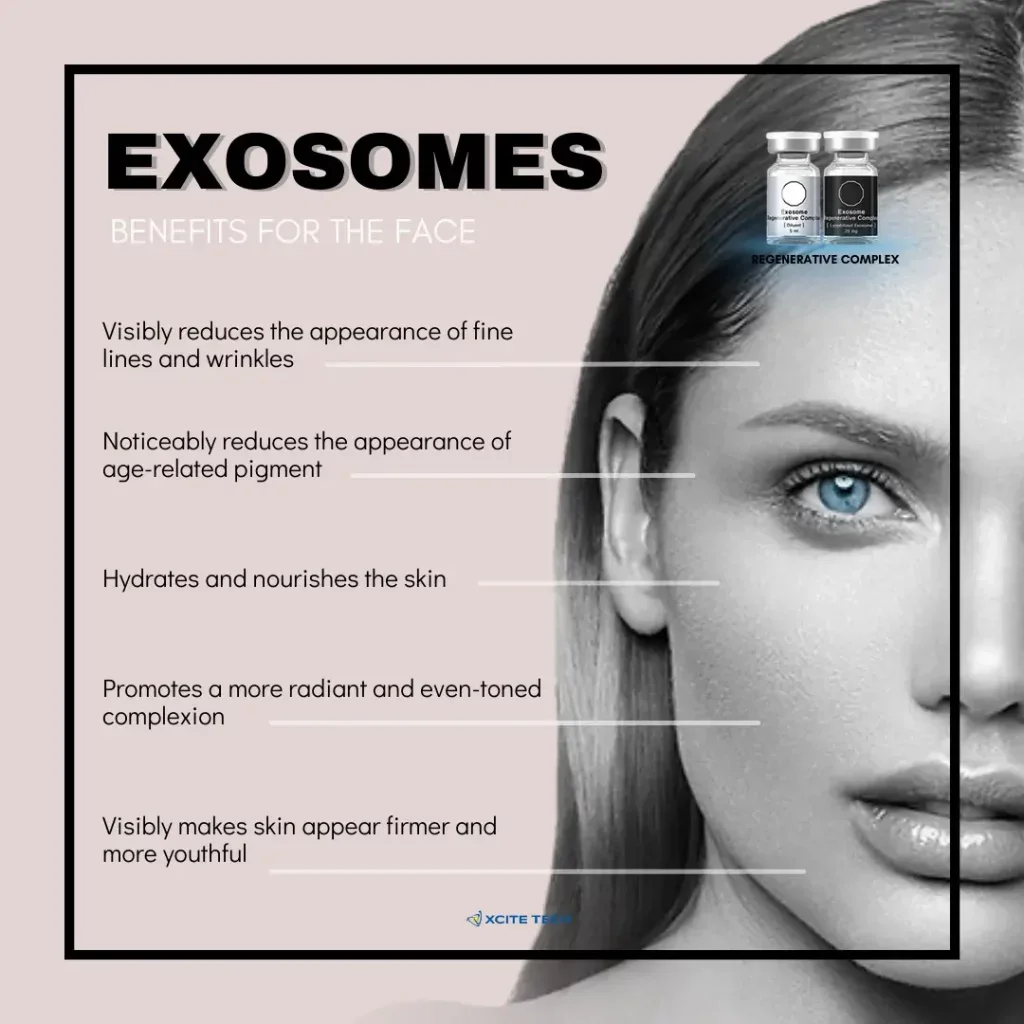 image-exosomes-benefits-face-1024x1024.webp