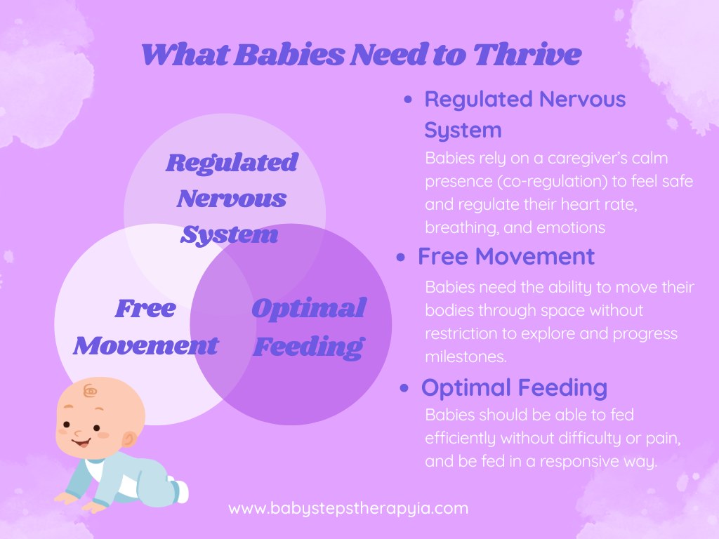 What Babies Need to Thrive