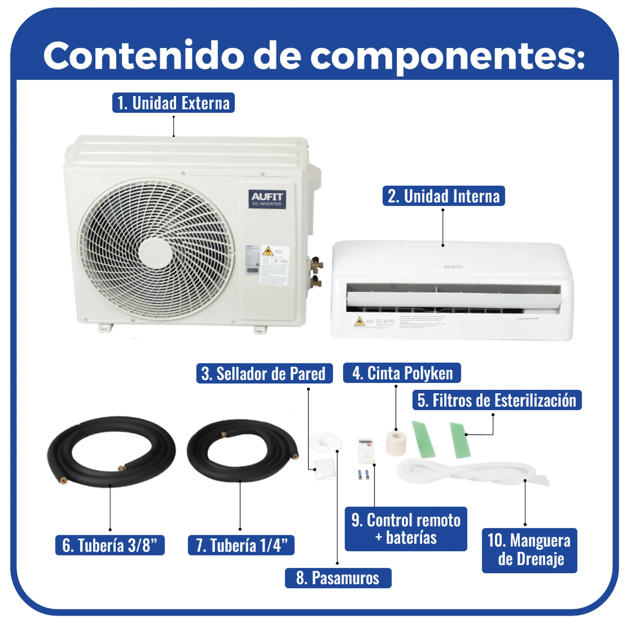 aufit1Ton20SeerContenido.webp