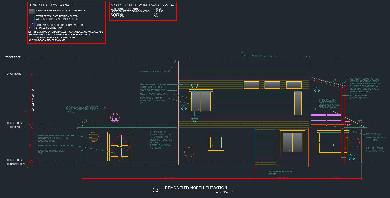 Creating Balance Elev 2.png