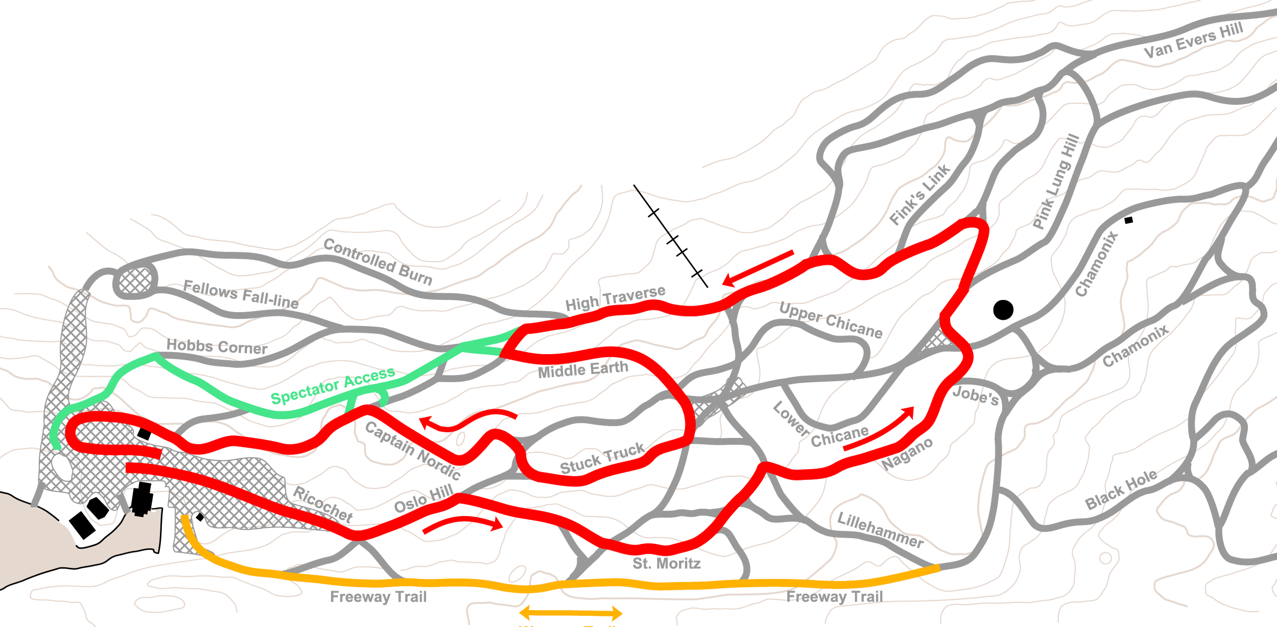 2.5-Kilometer Race Course