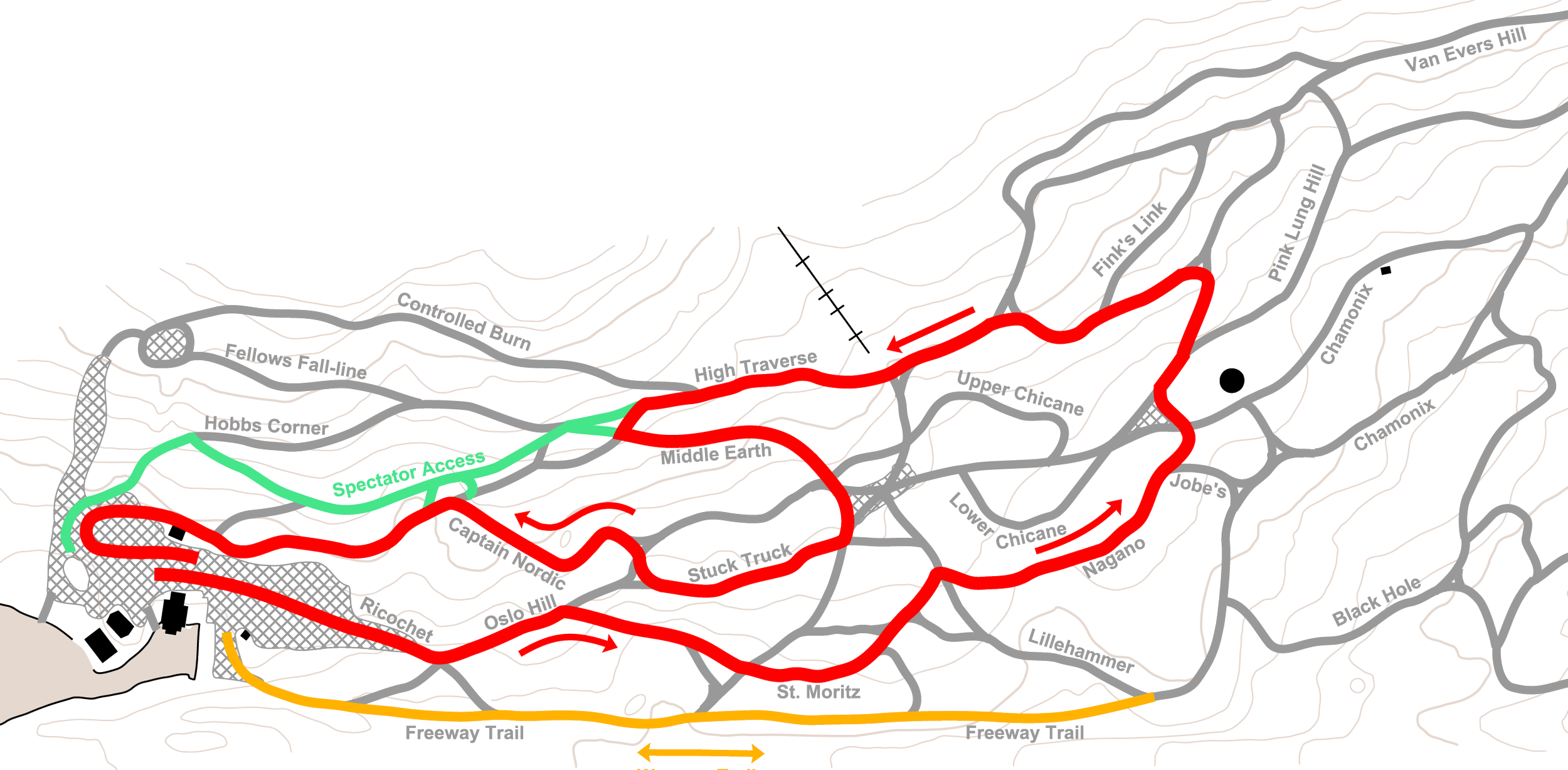 2.5-Kilometer Course