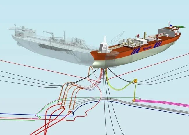 Mooring System Evolution in FPSO and FLNG Units (2015–2025)
