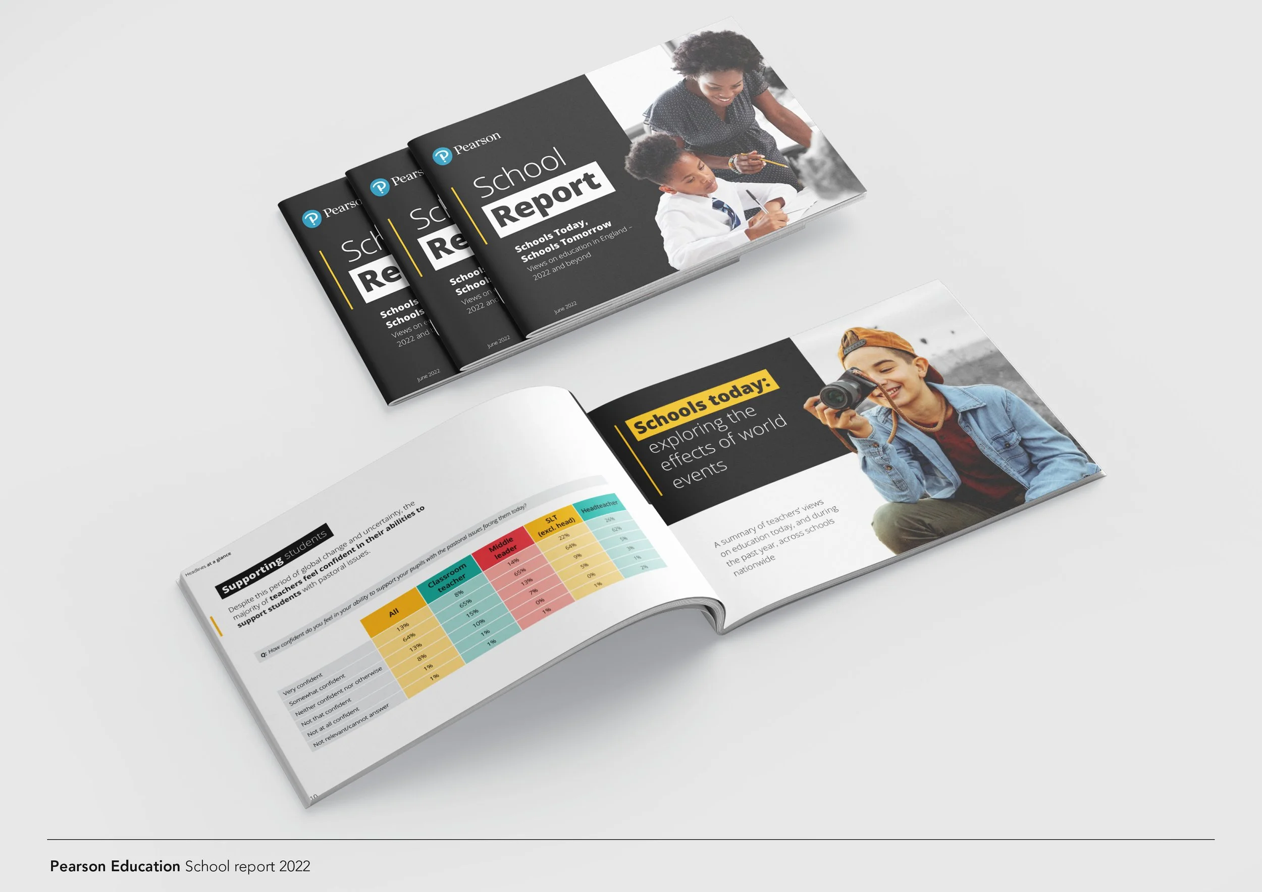 Portfolio sample_print_school report.jpg