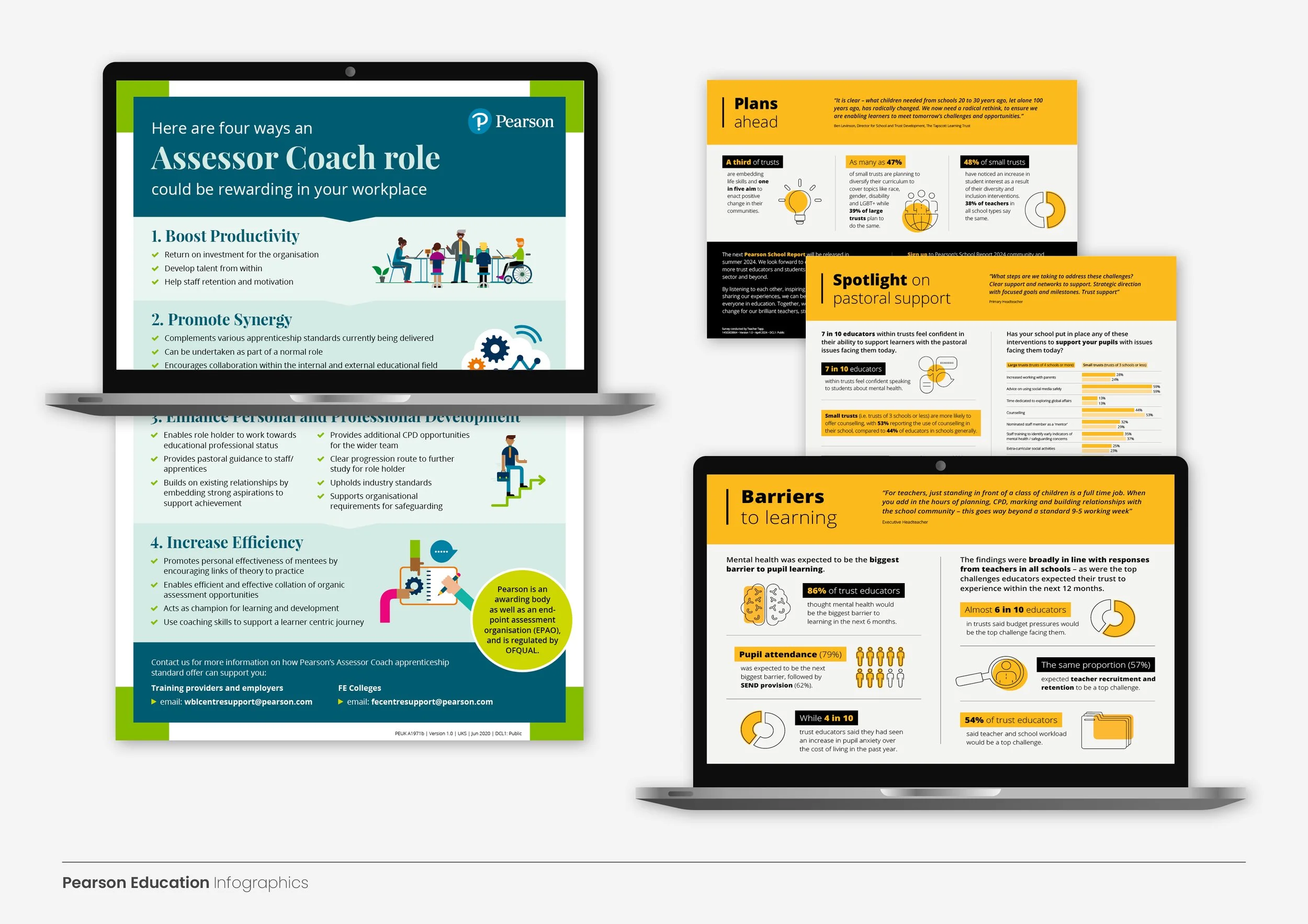 06_dcd. portolfio items_Infographics.jpg
