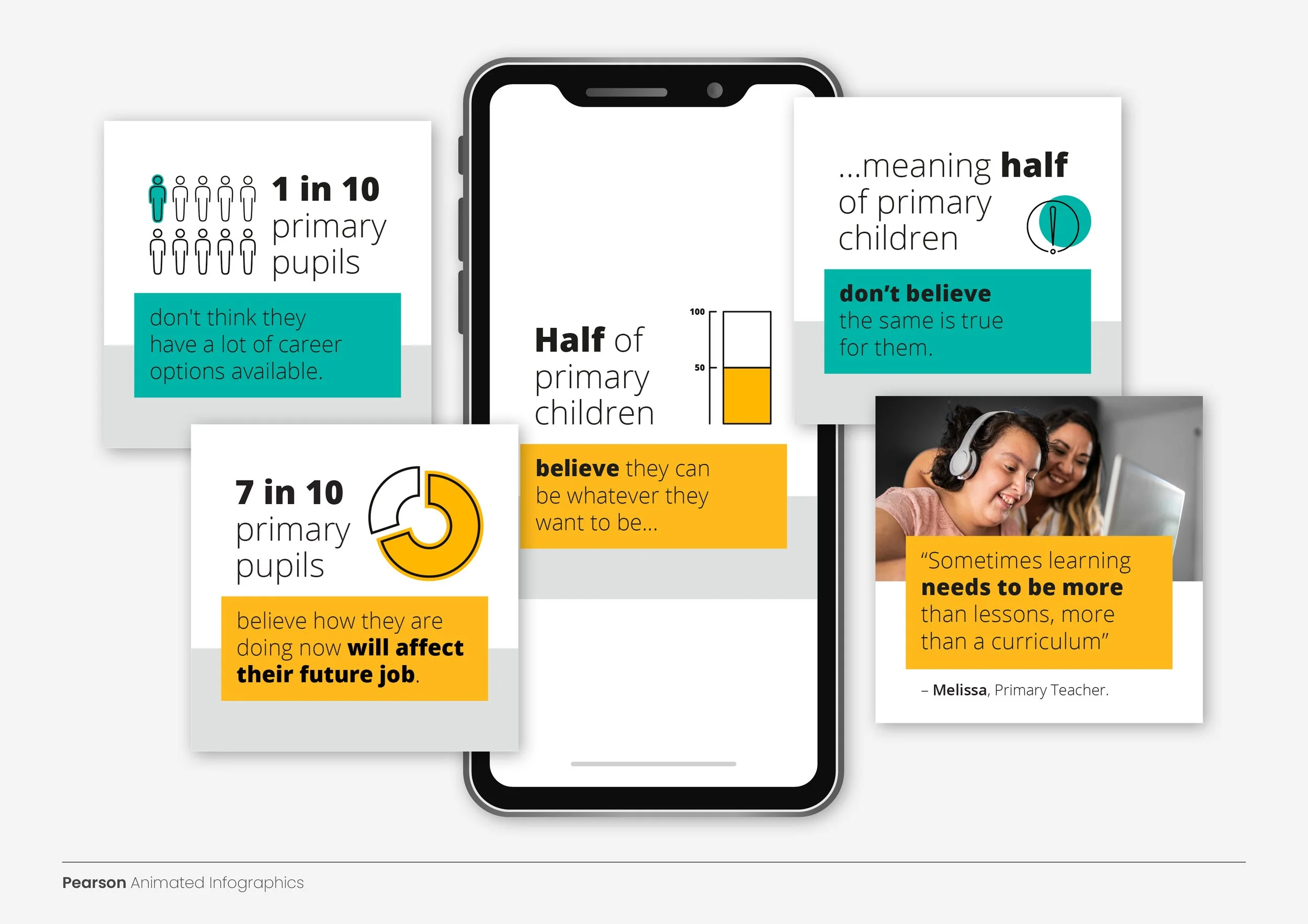 06_dcd. portolfio items_Infographics5.jpg