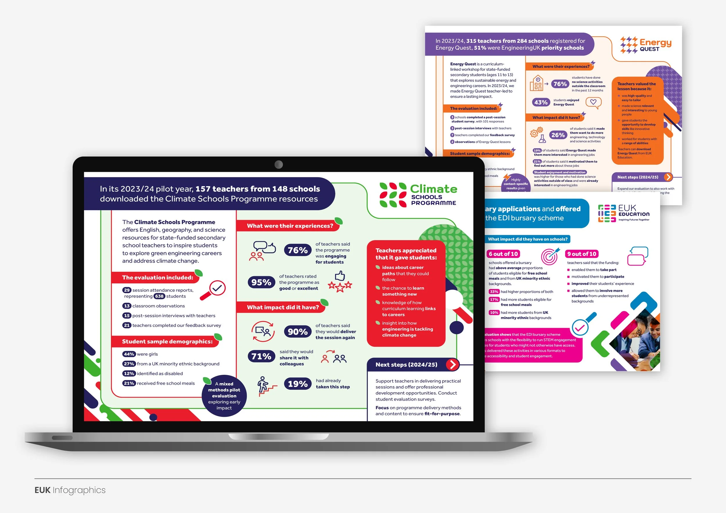 01_dcd. portolfio items_General8.jpg