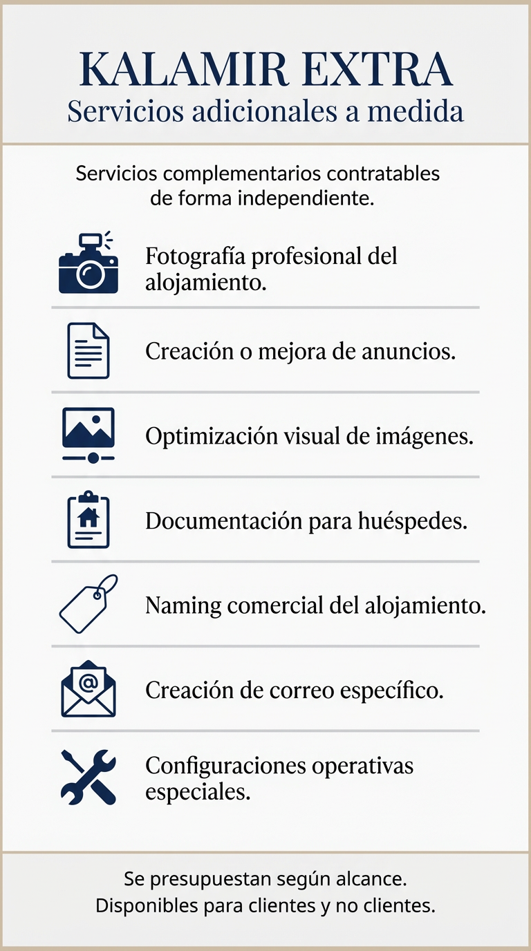 Cartel informativo sobre servicios adicionales personalizados en idioma español, con íconos que representan fotografía profesional, creación de anuncios, optimización de imágenes, documentación, naming comercial, creación de correos, y configuraciones especiales.