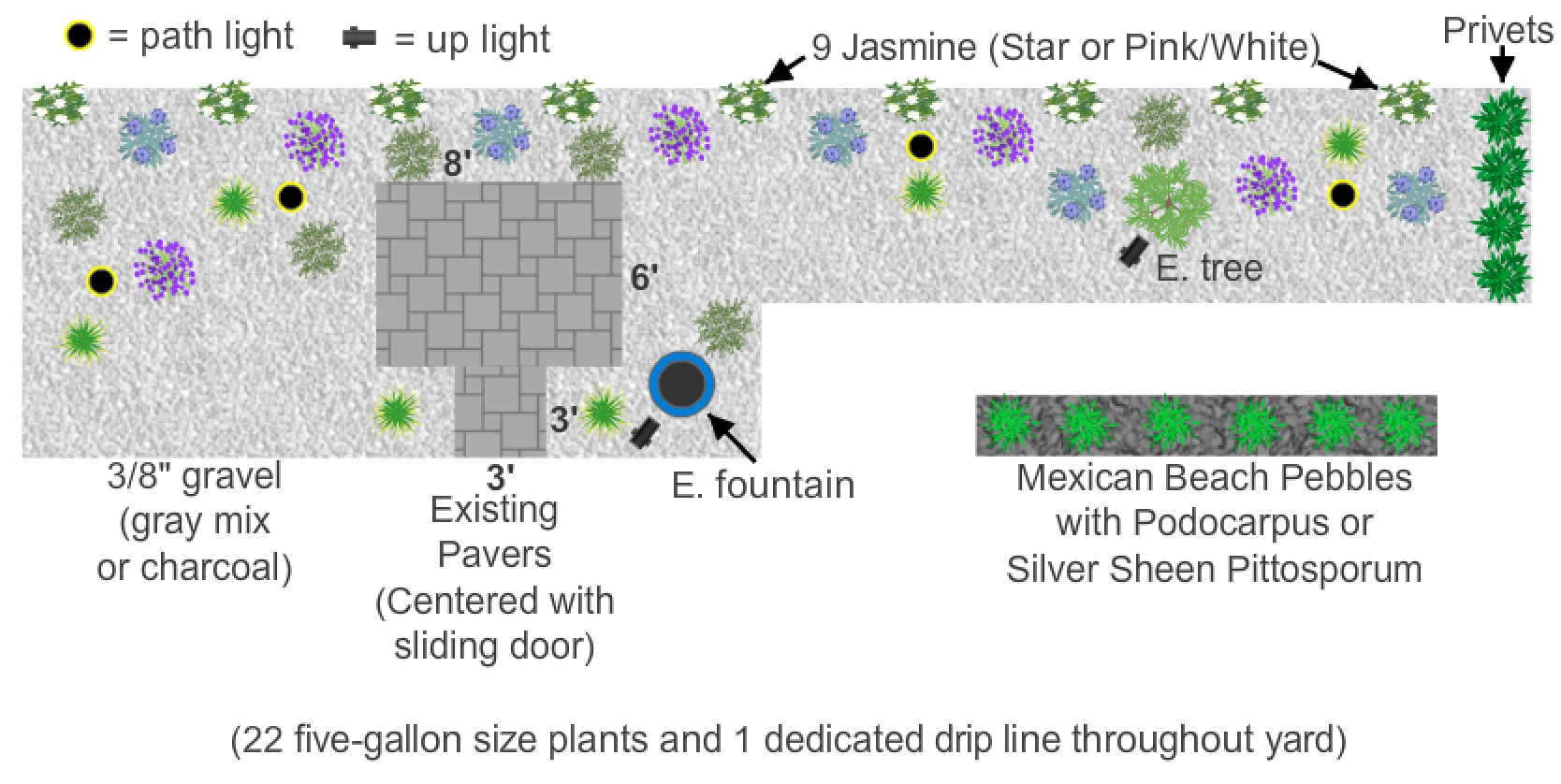 Dicran Kassouny Backyard Design.png