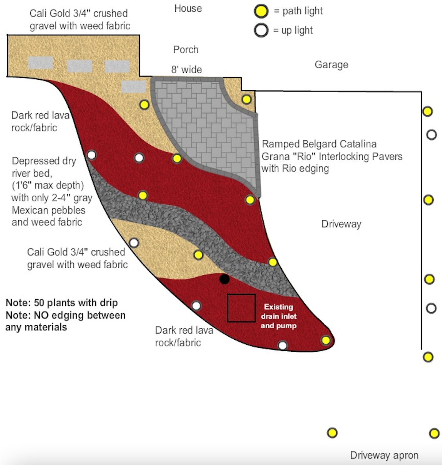 Jason Fourier Front Yard Design.png