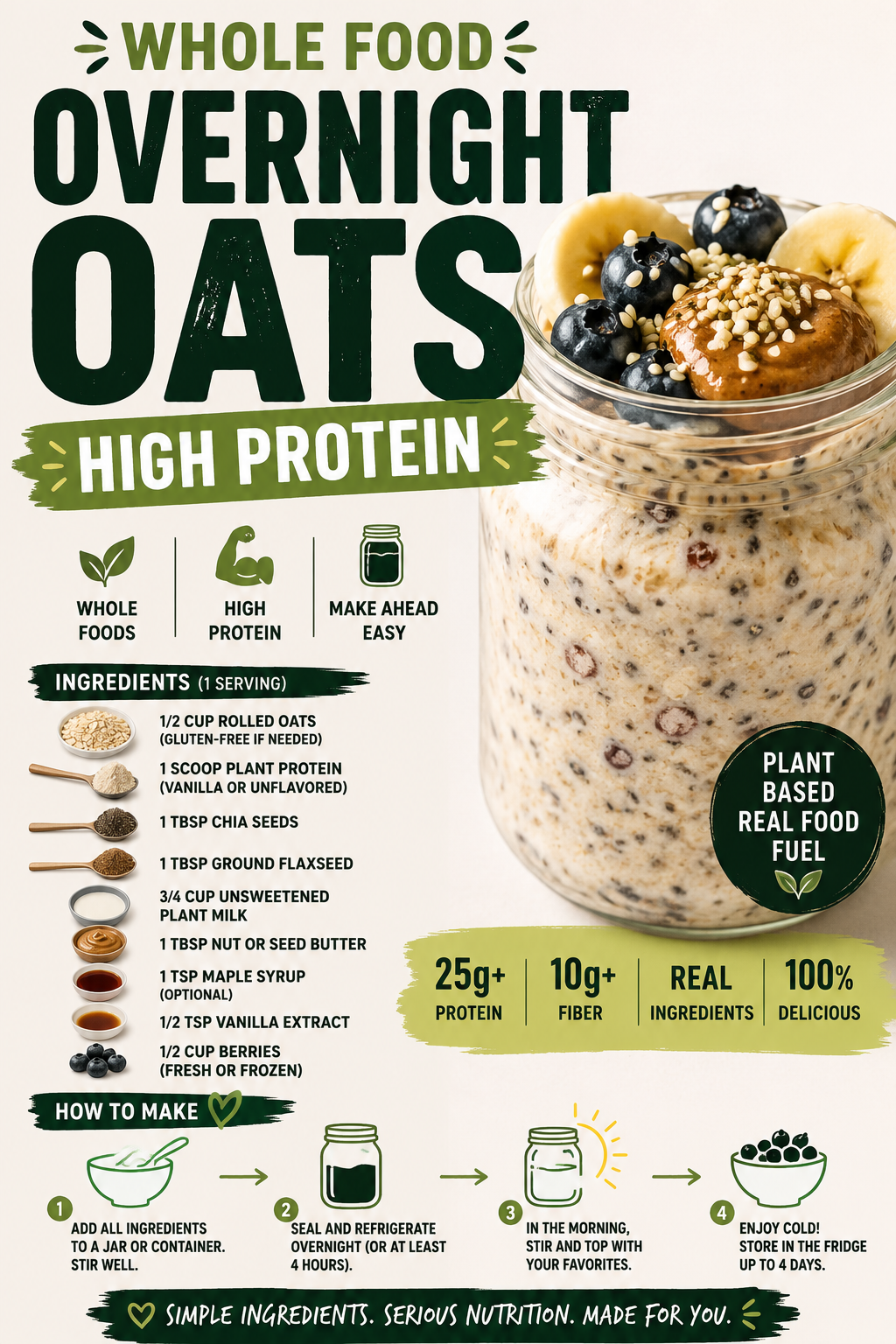 Whole Foods Overnight Oats