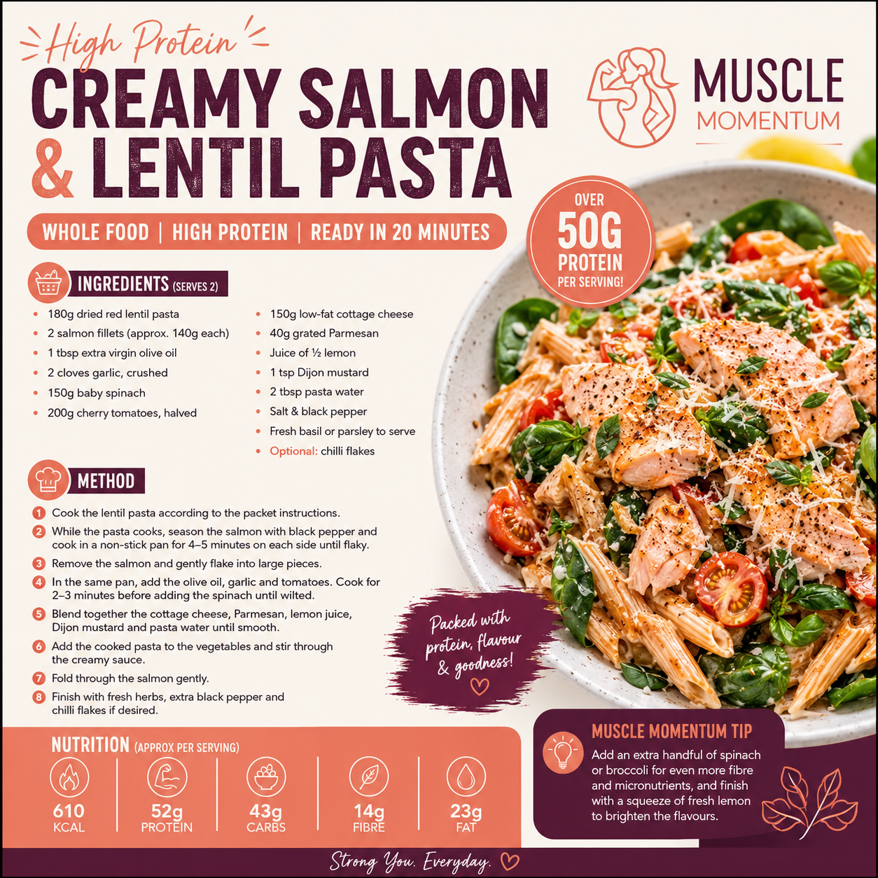 High Protein Creamy Salmon &amp; Lentil Pasta