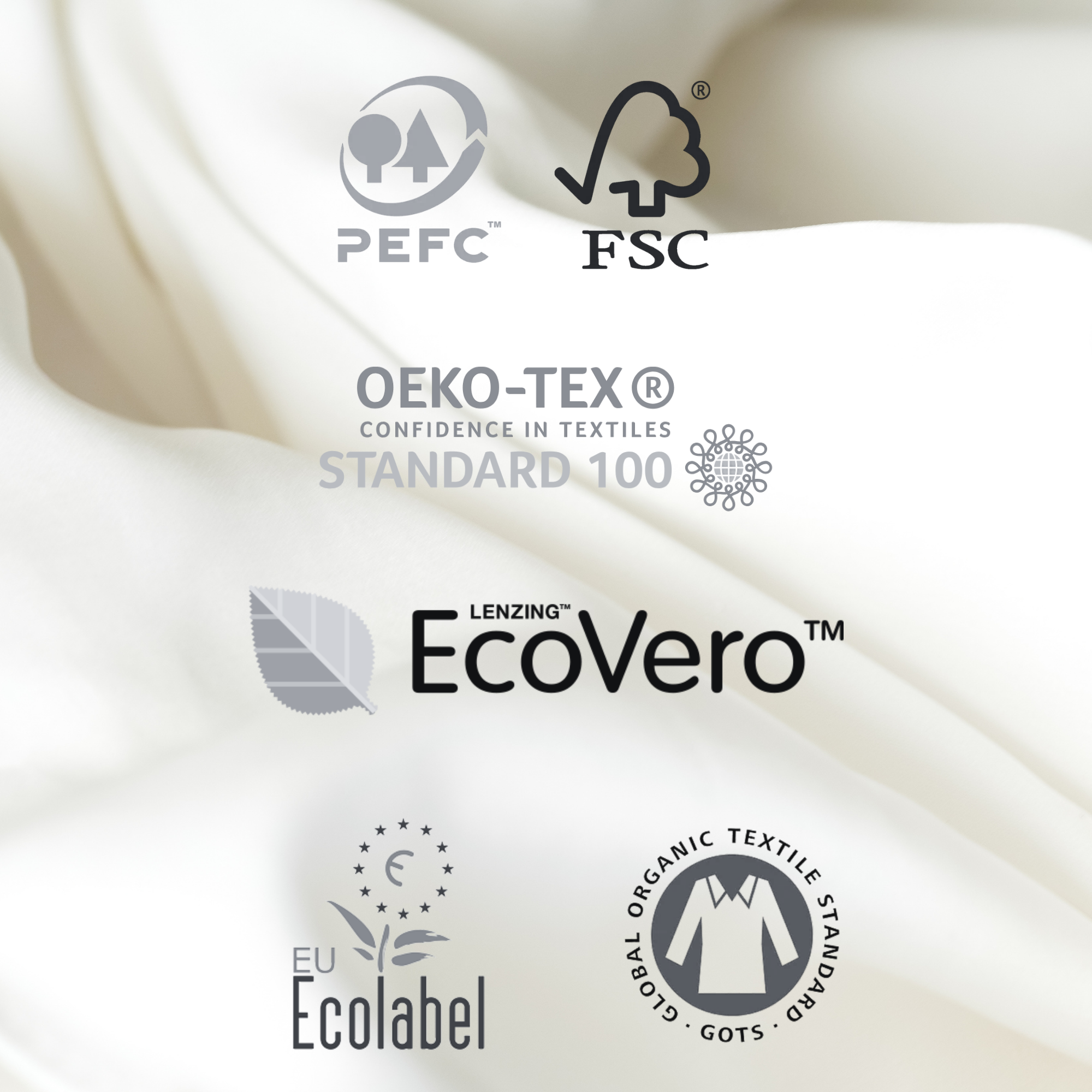 Marques et logos de certifications textiles écologiques et durables sur un tissu blanc, incluant PEFC, FSC, OEKO-TEX, STANDARD 100, Ecolabel, et d'autres.