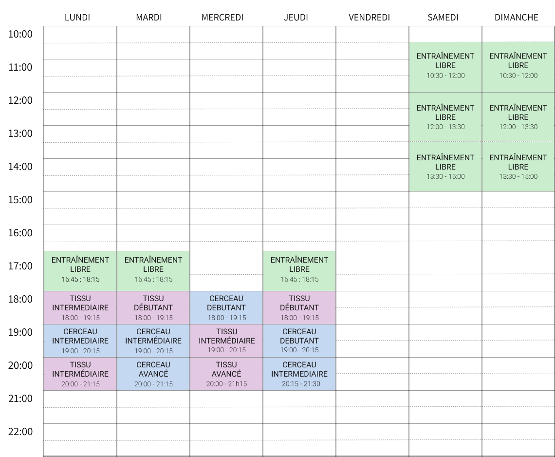 Un planning hebdomadaire de cours de tennis avec différentes sessions, y compris entraînements libres, débutants et intermédiaires, réparties en différents créneaux horaires, de lundi à dimanche.