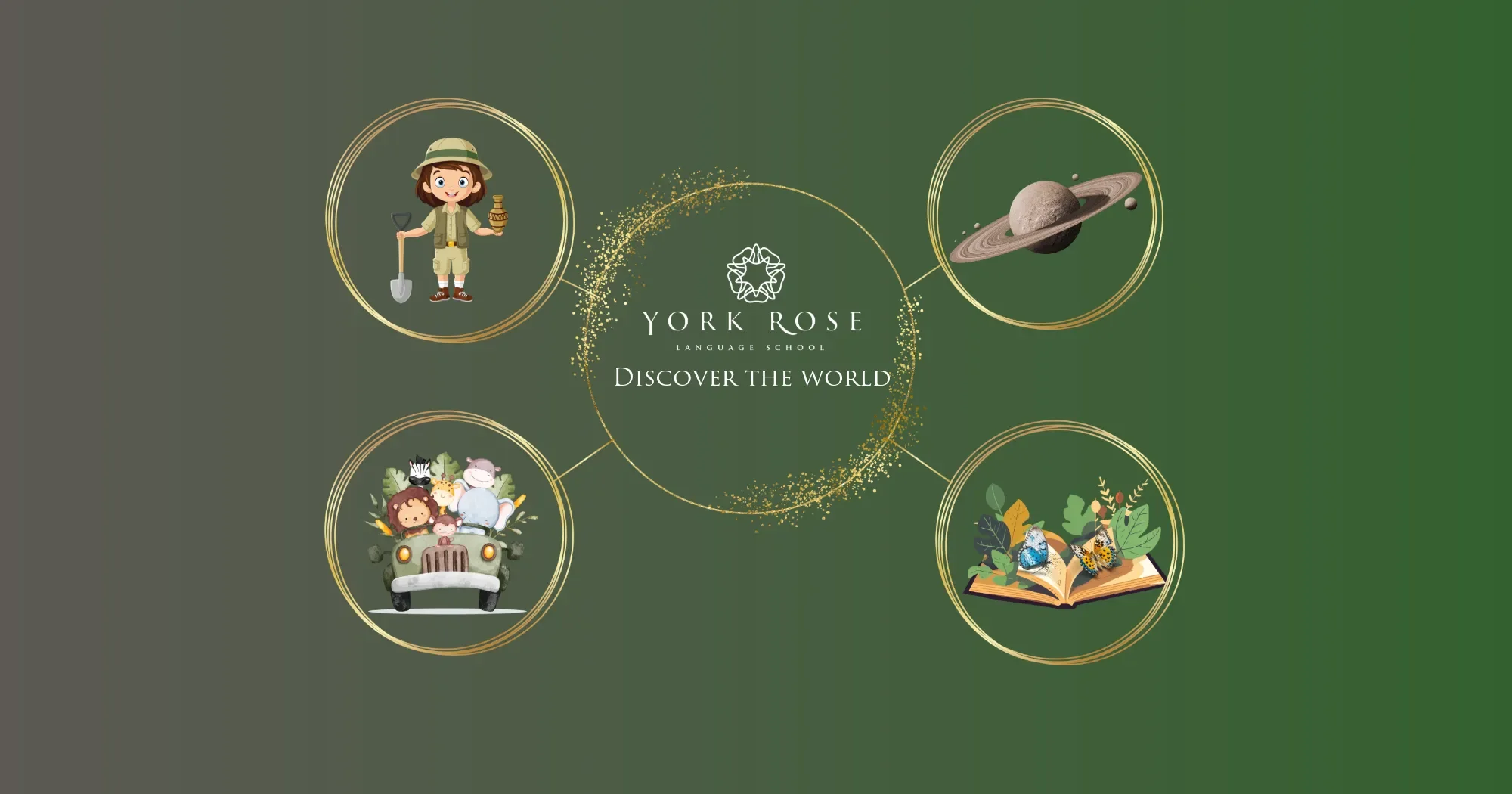 York Rose Language School Constanța – curs de vară Discover the World pentru copii, învățare prin explorare și activități interactive
