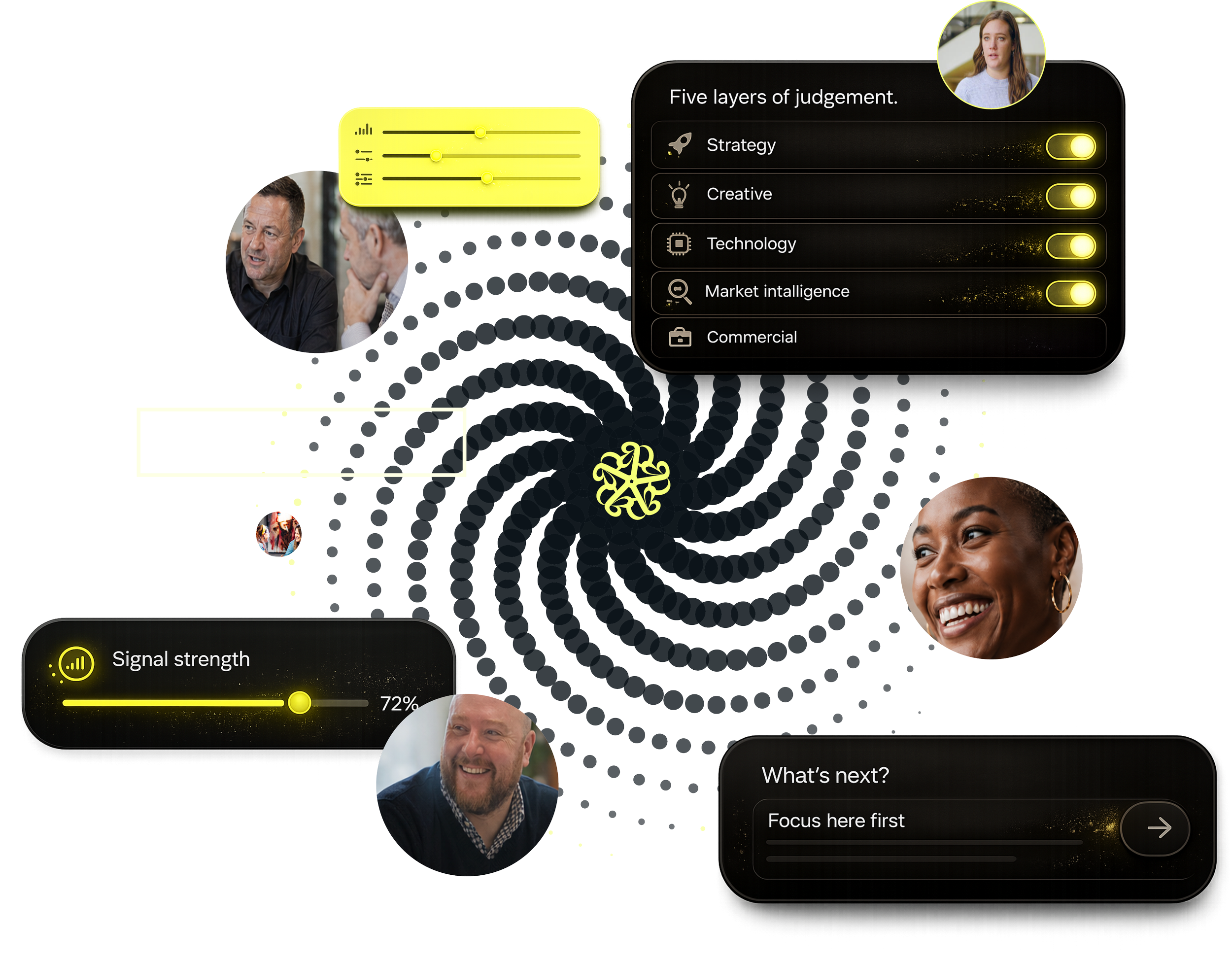 Digital visualization of a virtual meeting with diverse participants, interface elements include signal strength at 72%, a five-layer judgment panel with toggled options for strategy, creative, technology, market intelligence, and commercial; sliders for volume, brightness, and mix levels; and a question prompt asking about next steps and focus points.