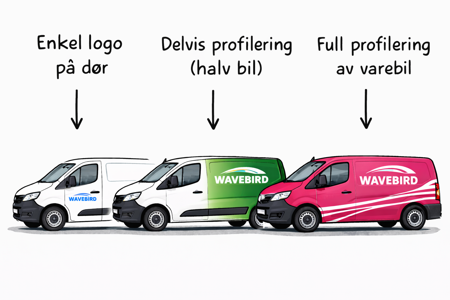 Skisse av tre firmabiler med bildekor folie for å belyse prisforskjeller