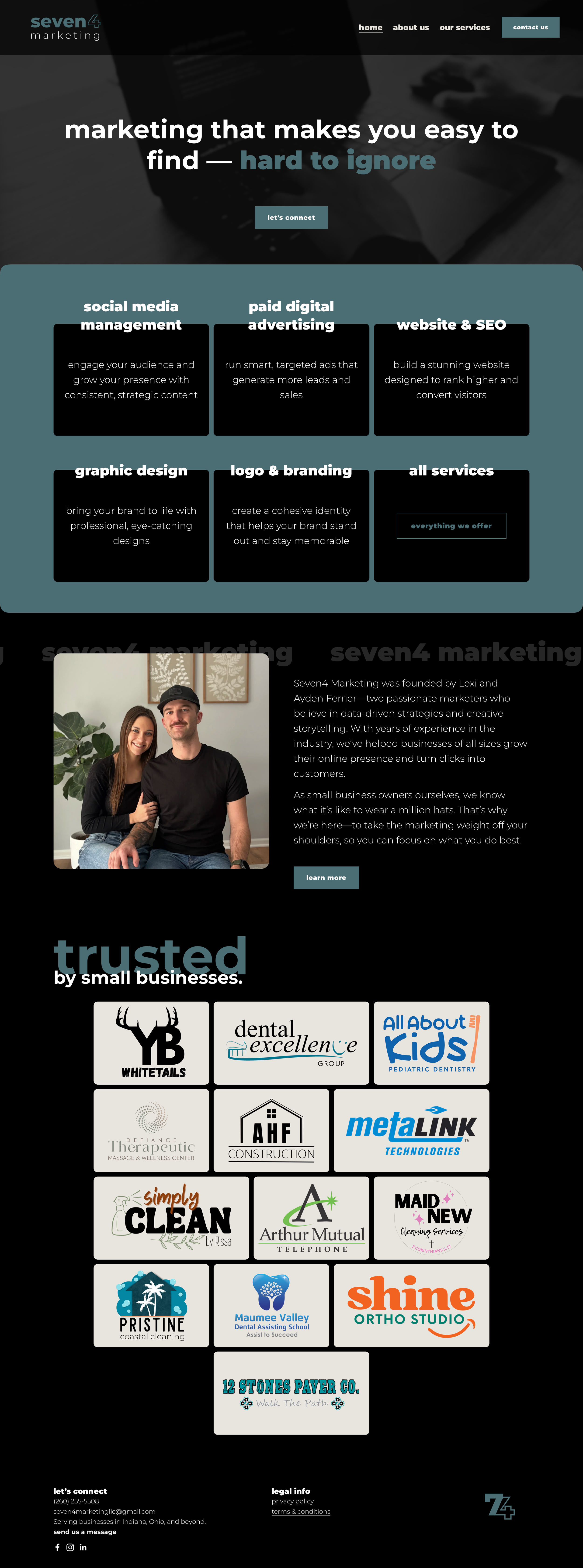 Screenshot of the Seven4 Marketing website homepage with sections about services, company info, and client logos.