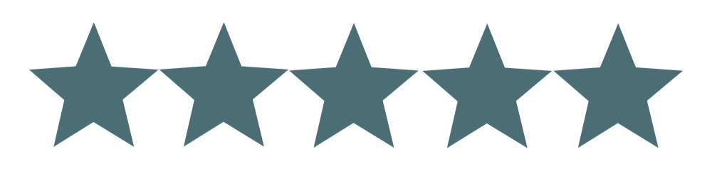 five star rated digital marketing agency Seven4 Marketing SC Midlands