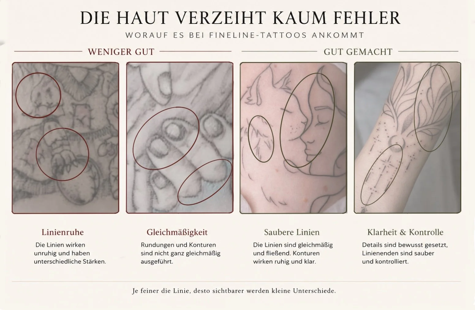 Vergleich zwischen unruhigen und sauberen Fineline Tattoo Linien mit Beispielen für Linienruhe, Gleichmäßigkeit und kontrollierte Linienführung.