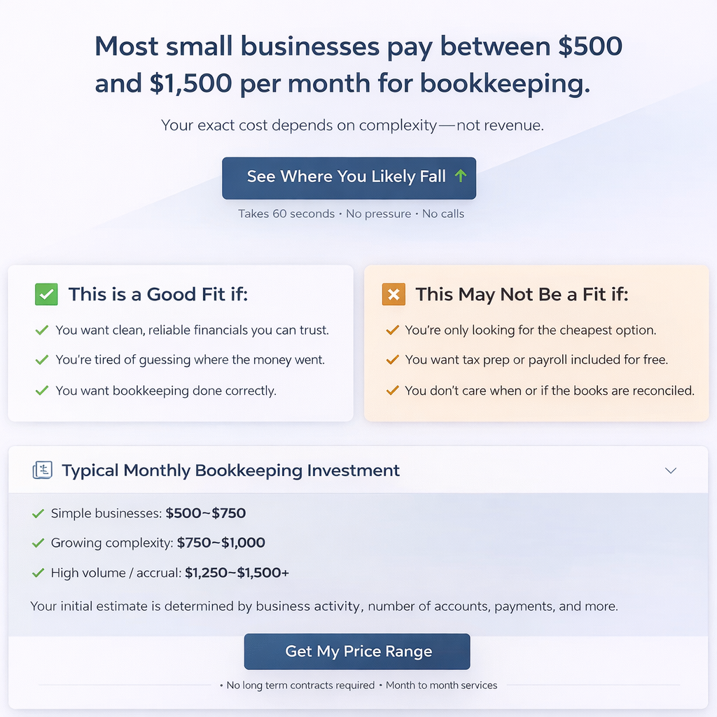 A webpage discussing bookkeeping costs for small businesses, highlighting range $500 to $1500 per month, with sections on the ideal fit and typical monthly investment.