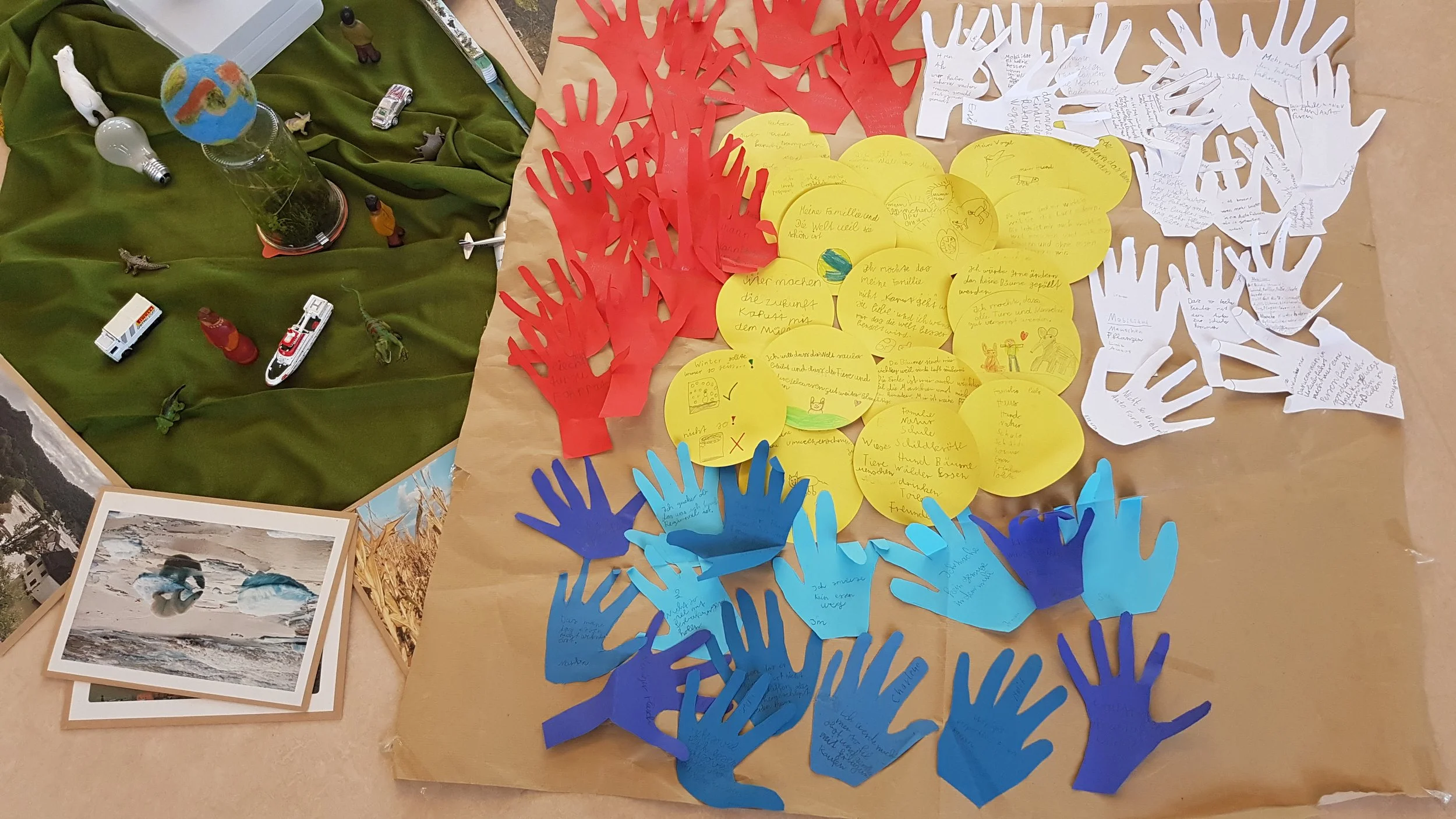 BNE - Schuljahr der Nachhaltigkeit - WandelWerkstattWelt